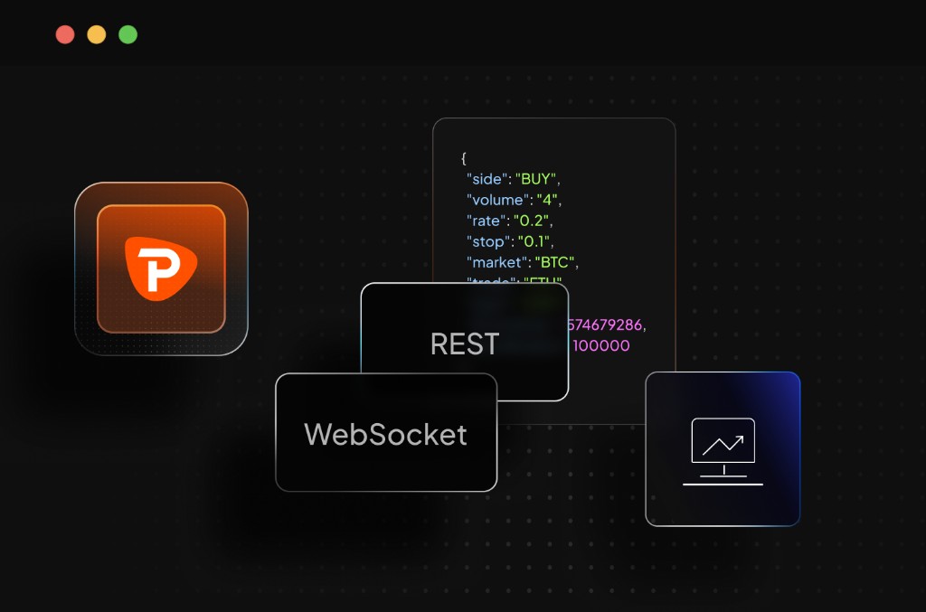 Pepperstone API integration visual